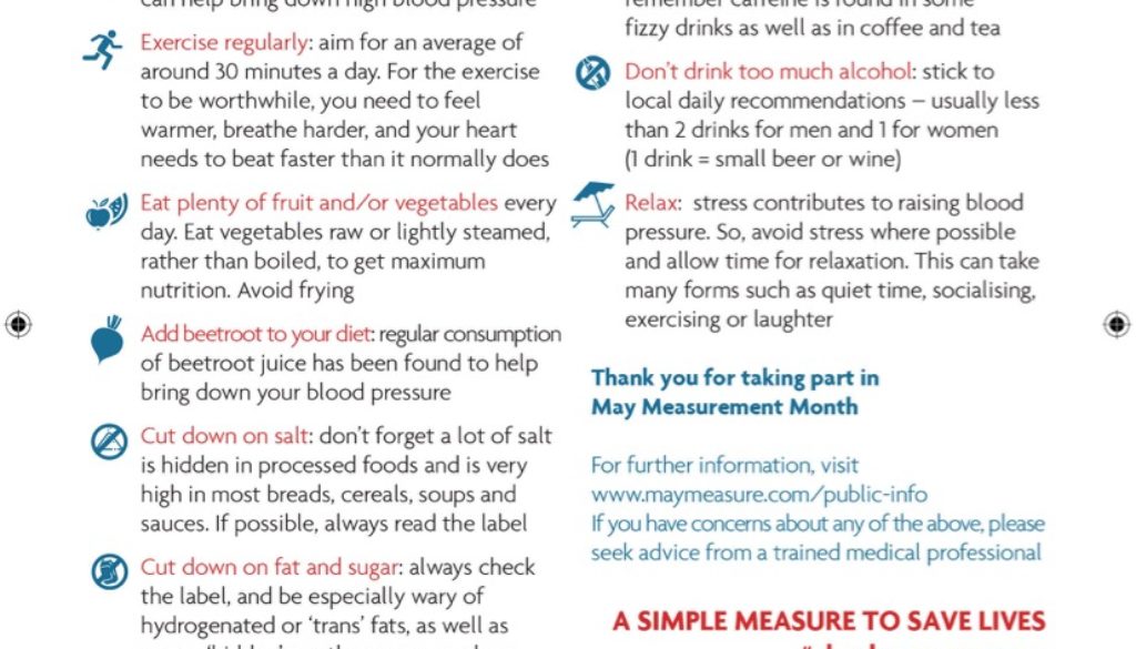 MMM18 to increase BP awareness, treatment and control
