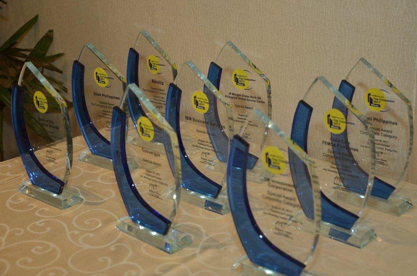 Top 10 of Jobstreet.com Top Companies for 2017