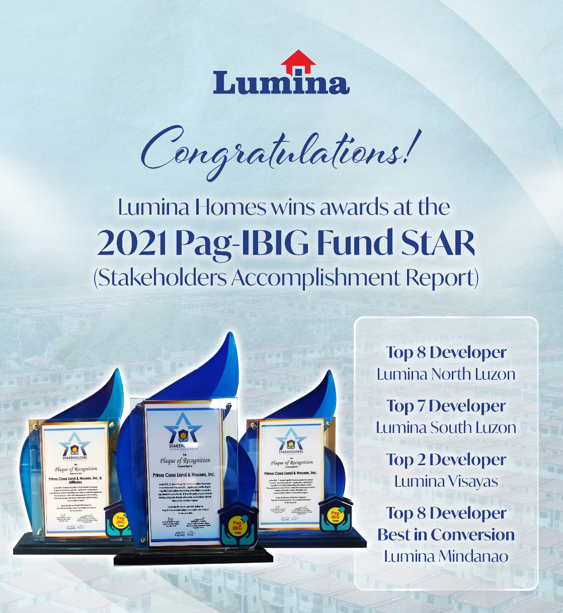 Lumina Homes once again recognized among Pag-IBIG Fund’s Top Developers for 2021